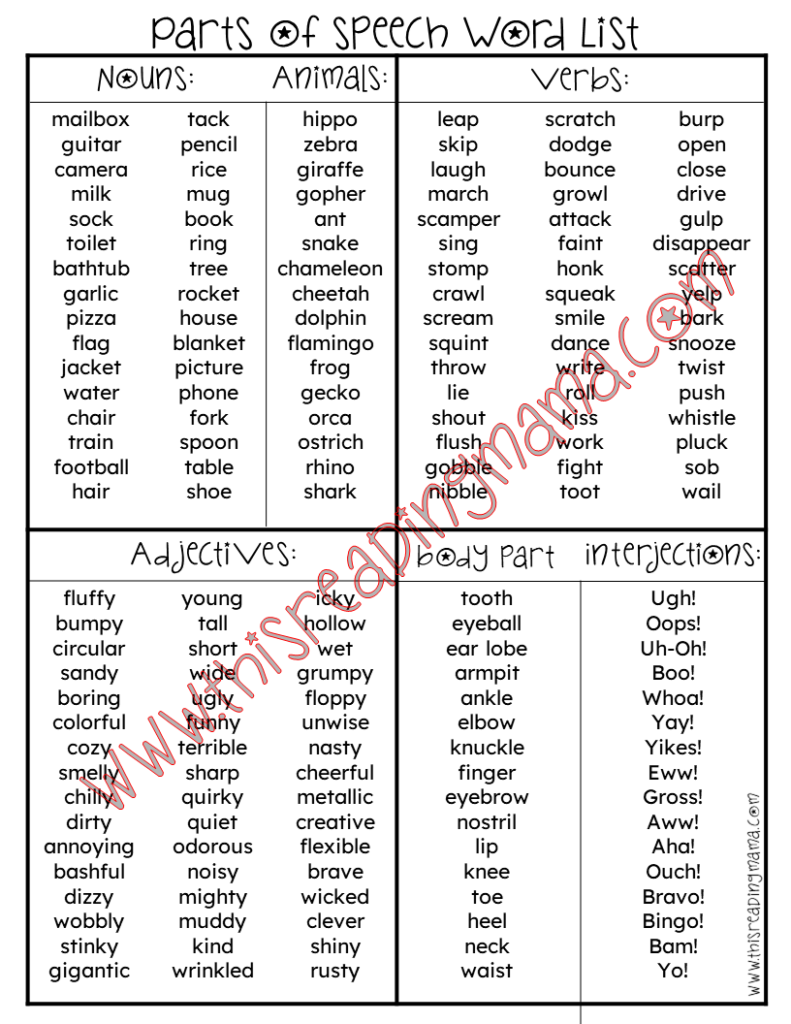 Printable Christmas Songs Mad Libs This Reading Mama